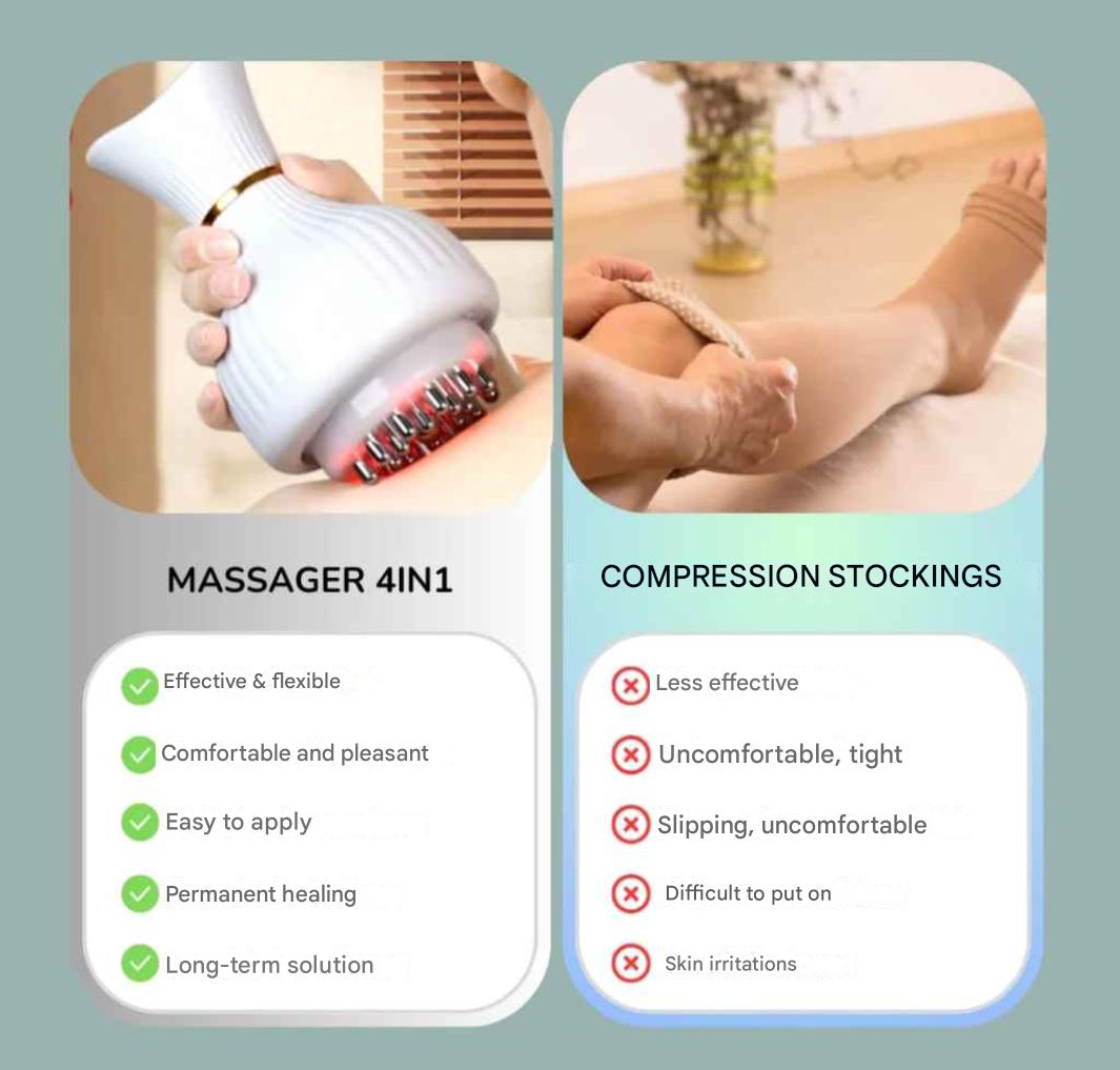 Household meridians brush whole body rub abdomen slimming belly electric meridians brush five lines meridians dredging trument heating trument SHOP